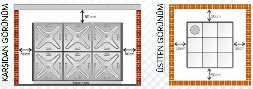 Dar Alanlar İçin Su Deposu